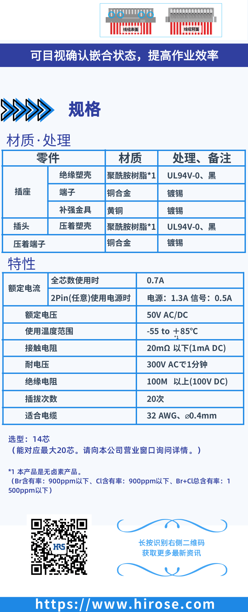 【產(chǎn)品推薦】Signal Bee 0.6mm間距，小型，牢固，板對線連接器-DF53系列