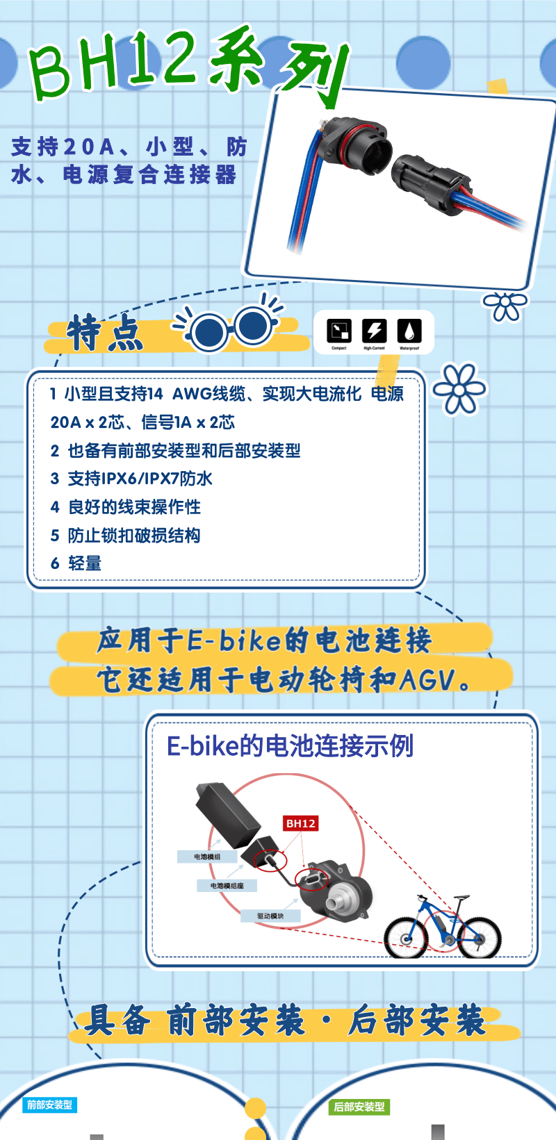 【產(chǎn)品推薦】支持20A、小型、防水、電源復(fù)合連接器-BH12系列