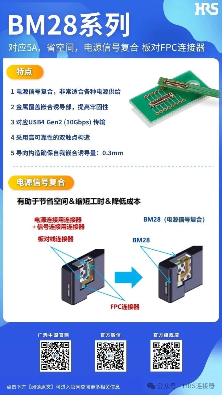 【產(chǎn)品推薦】電源信號(hào)復(fù)合、板對(duì)FPC連接器BM28系列
